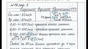ШР Математика 4 кл. (ч. 2) - стр. 6 №16
