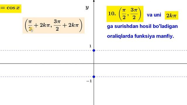 15.1.2. y=cosx funksiya va uning xossalari 2 смотреть онлайн
