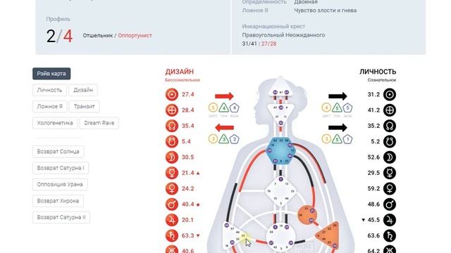 Небольшой разбор карты эмоционального манифестора смотреть онлайн