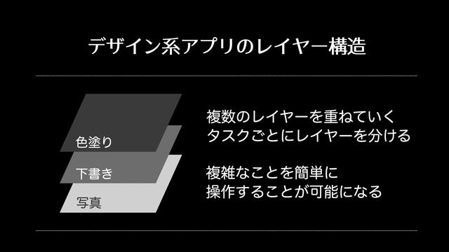 【Affinity Photo for iPad】はじめに理解しておく概念と設定 смотреть онлайн