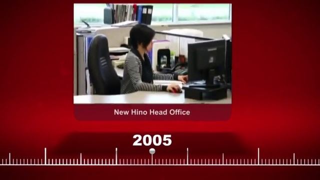 HINO Truck Sales - Woodstock, ON смотреть онлайн