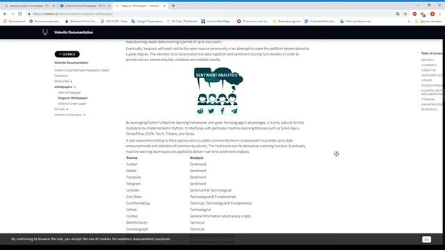 Vespucci - обзор Green Paper смотреть онлайн