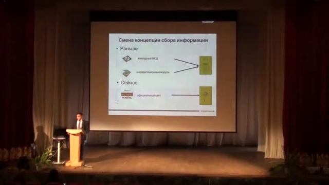 09.10.2014г. Дискуссионная площадка «ИКТ в образовательном процессе» Р.К. Вильданов смотреть онлайн