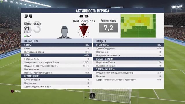 FIFA 19 рлпк 20 сезон 13 тур кулебяки смотреть онлайн