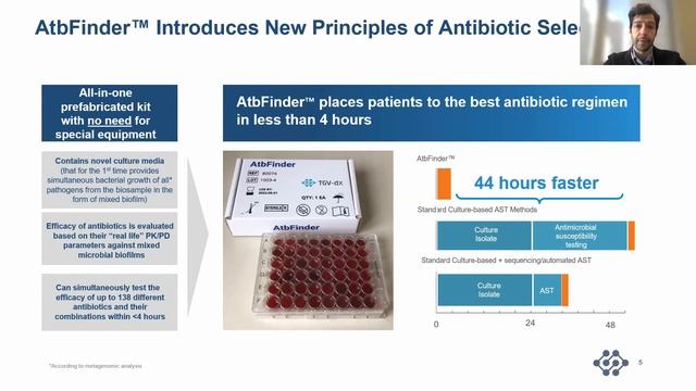 Microbiome Based Strategy For Antibiotic Selection