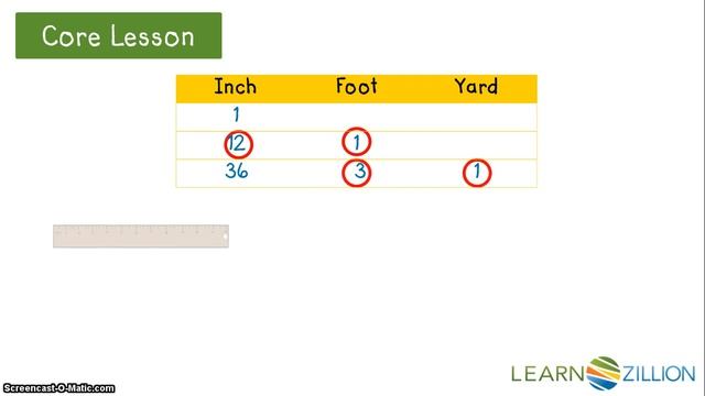 Measure with foot and yard-length units смотреть онлайн