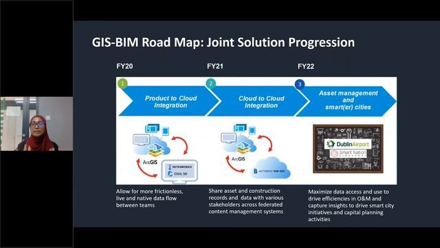 GeoBIM: A new era in digital engineering смотреть онлайн