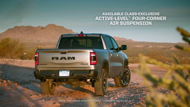 2019 Ram 1500 Rebel | Product Features смотреть онлайн