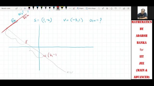 Parabola - Conic Section Part 2 смотреть онлайн