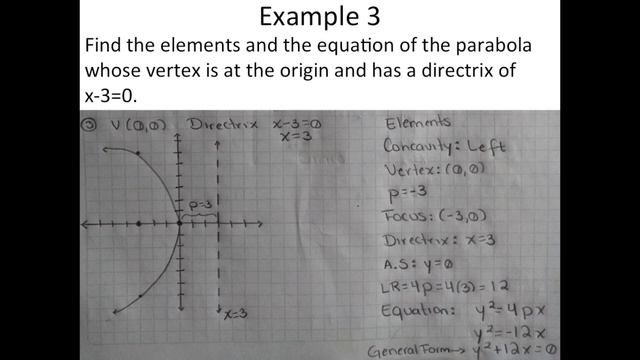 ParabolasVertexOrigin 2 смотреть онлайн