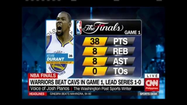 CNN Philippines segment - NBA finals analysis смотреть онлайн