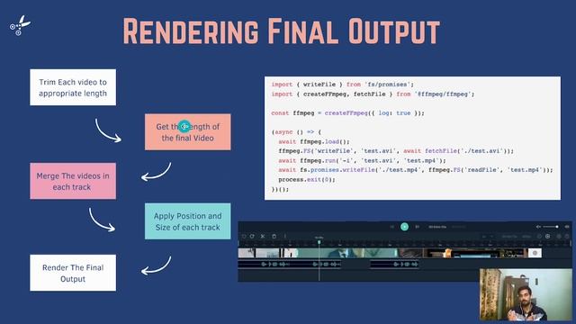 VideoCraft: A Video Editor by Shivarshi Shivansh & Ameed Faridi | Customizable Solutions | GeekyAnt смотреть онлайн