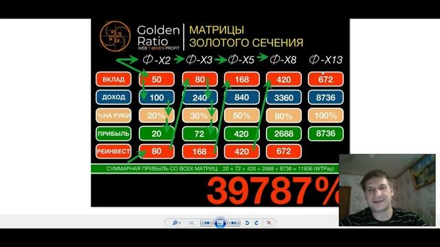 Golden Ratio СТАРТ СОСТОЯЛСЯ!!! проект на котором можно заработать криптовалюту смотреть онлайн