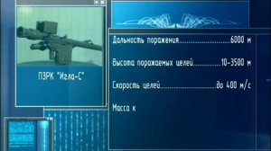 Ударная сила 125 серия (документальный сериал, 2002-2010)