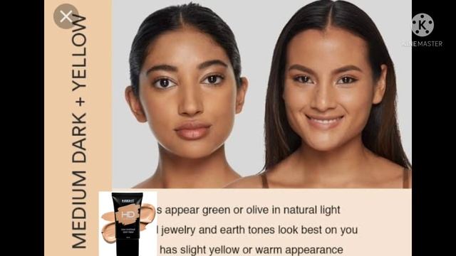 How to choose perfect shade insight hd foundation shade guide/apne skintone k hisab se foundation l смотреть онлайн