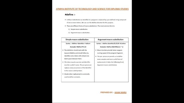 Macro Substitution Pre-processor Directive смотреть онлайн