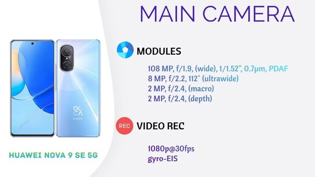Huawei nova 9 SE 5G | specifications & features & review @NEWLOGY смотреть онлайн