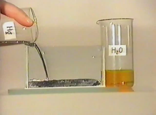 Физика. Опыты. Молекулярная физика. Модель идеального газа. Смачивание и несмачивание смотреть онлайн