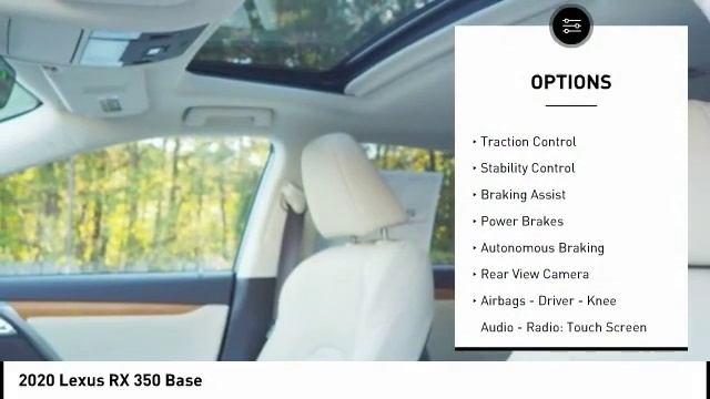 2020 Lexus RX 350 Durham NC D36500 смотреть онлайн