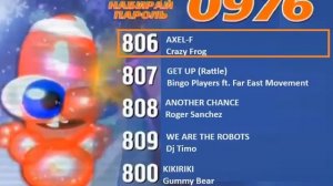 Реклама на BRIDGE TV 2013 (4/40)