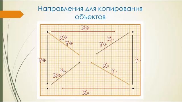 10 8 класс Эффект копирования смотреть онлайн