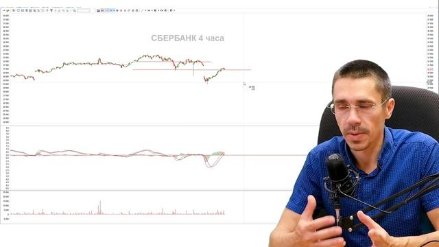 ДОЛЛАР опасный ПОНЕДЕЛЬНИК! СЮРПРИЗ на 1.07.24 / Курс Доллара ЗАВТРА / Каким будет курс доллара? смотреть онлайн
