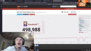 дерзко набрал 500к на твиче |дерзко орет на протяжении 18 минут
