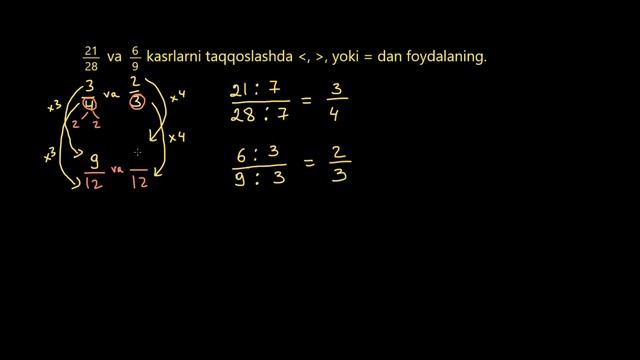 Kasrlarni taqqoslash (2-qism) (har xil maxrajli) | Kasrlar | Arifmetika | Khan Academy O'zbek смотреть онлайн