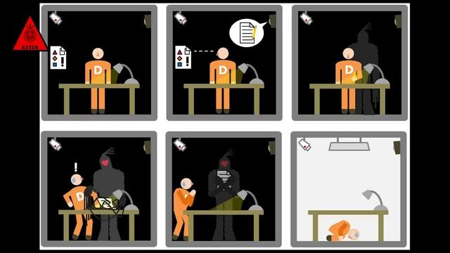 SCP-●●|●●●●●|●●|●