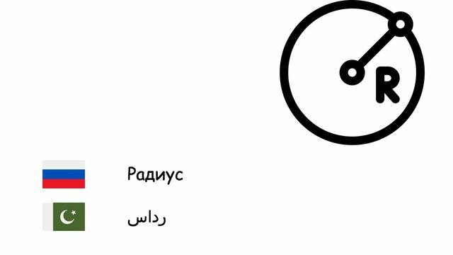 Геометрия (Урду) (ru-ur) смотреть онлайн