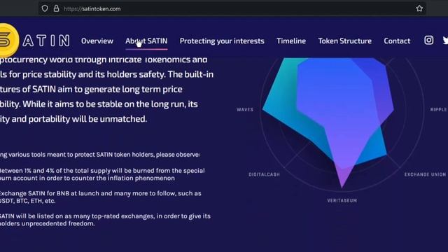 Why satin token is different! смотреть онлайн