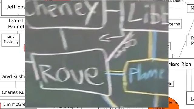 Epstein Crime Map Updated Ryan Dawson Mirror