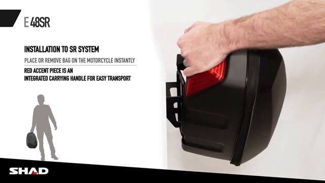 Shad E48SR Semi-Rigid Side Cases 15L (Pair) - GhostBikes смотреть онлайн