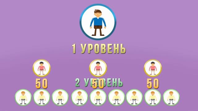 Как работает Бизнес план Intellfamily смотреть онлайн