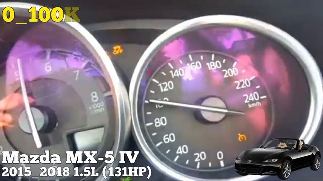 Mazda MX-5 | Acceleration Battle