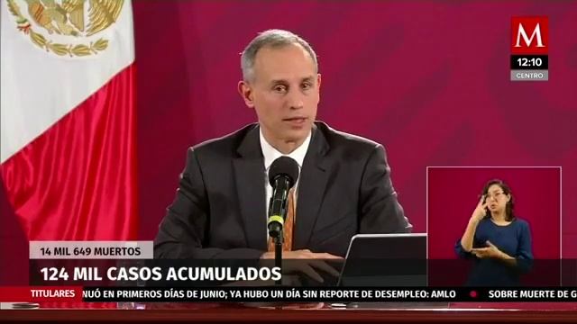 Actualización: México llega a 14 mil 649 muertes y 124 mil 301 casos de coronavirus смотреть онлайн