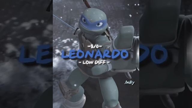 Кейси Джонс против Леонардо смотреть онлайн