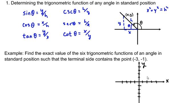 Ch5s3A TrigFunctionsOfAnyAngle смотреть онлайн