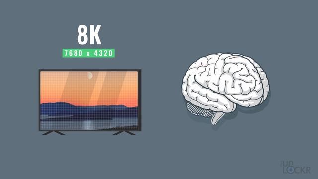 Why 8K is NOT Pointless смотреть онлайн