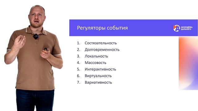 Управление форматами смотреть онлайн