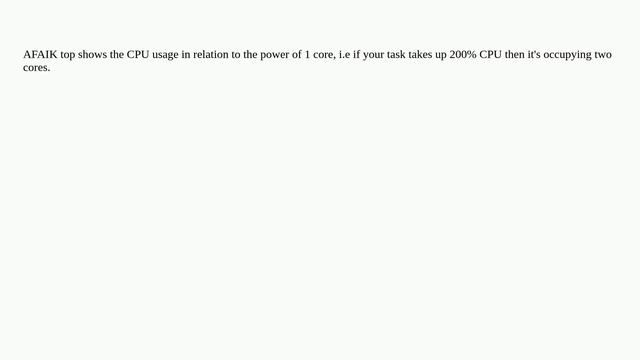 Why is the CPU usage reported by top in Linux over 100%? смотреть онлайн