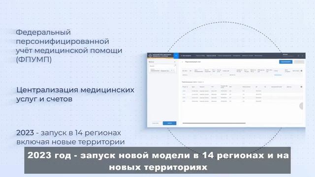 Видеоролик о правах граждан в области ОМС 4
