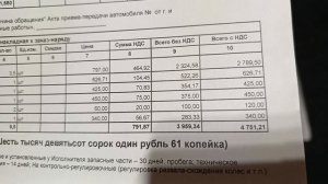 То 1 Лада Гранта