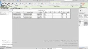[Курс «Autodesk Revit MEP: Продвинутый уровень»] Настройки спецификации