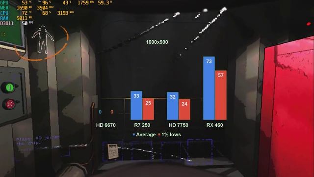 "Lethal Company" under the minimum requirements (AMD Radeons) смотреть онлайн