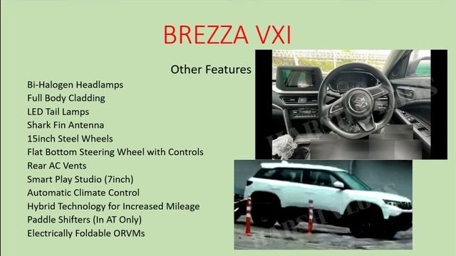 Brezza 2022 VXI Variant- All Features, Exterior, Interior & Much More.... смотреть онлайн