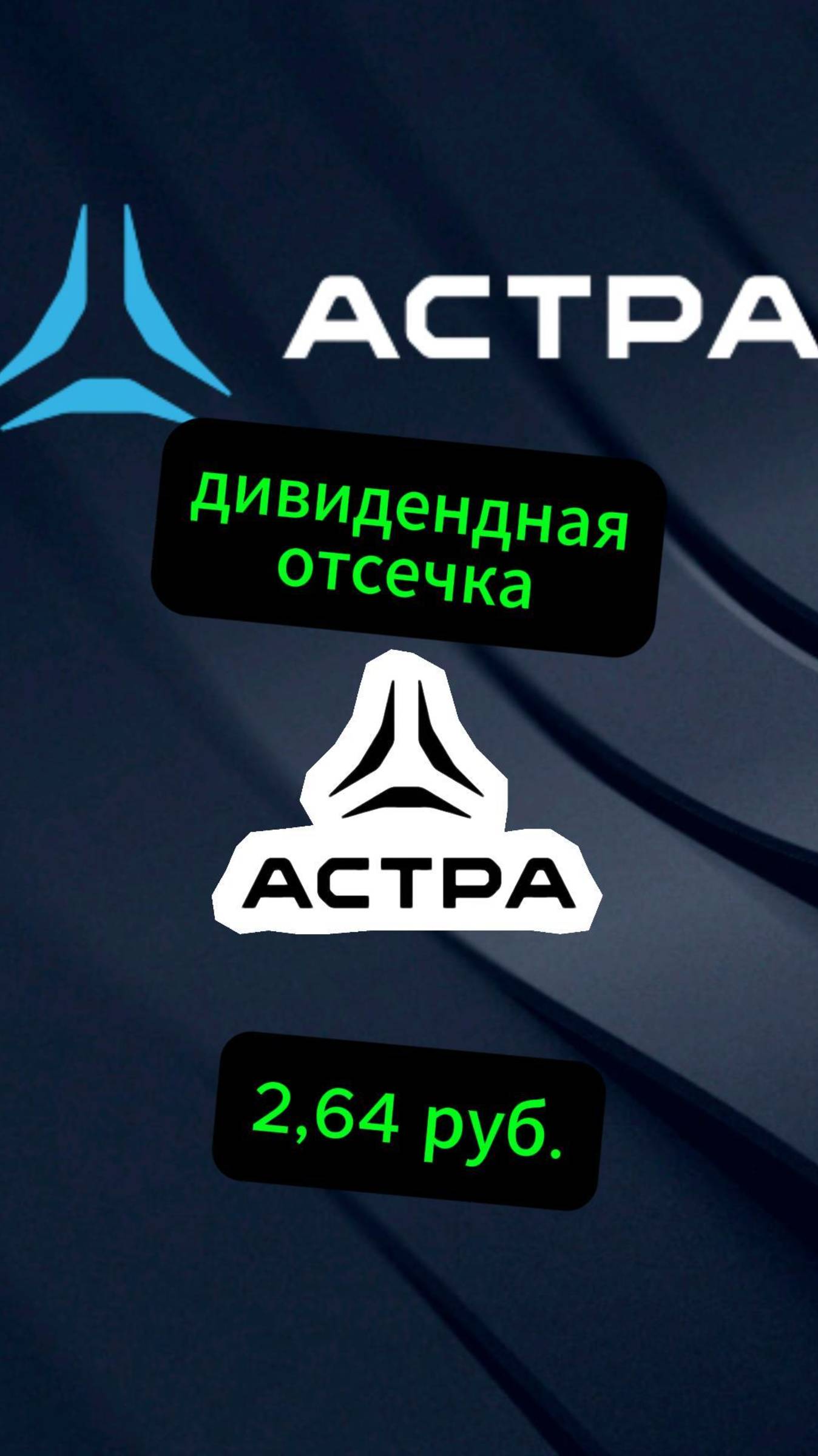 Астра дивидендная отсечка #Инвестиции #Акции #Облигации #Сбер #Лукойл #Новатэк #Банк СПб смотреть онлайн