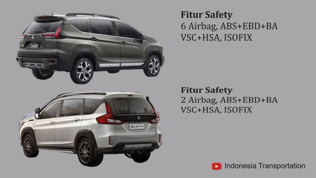 2024 • Mitsubishi Xpander Cross VS Suzuki XL-7
