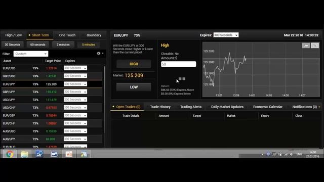 Авторская стратегия для Бинарных Опционов и Форекс, с точностью входа от 80%. смотреть онлайн