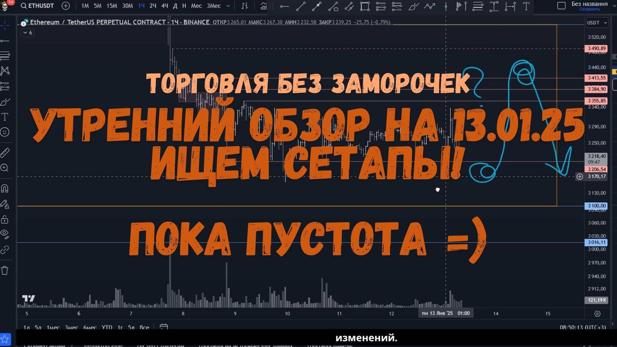 Утренний обзор на 13.01.25 - сделок пока нет =) смотреть онлайн